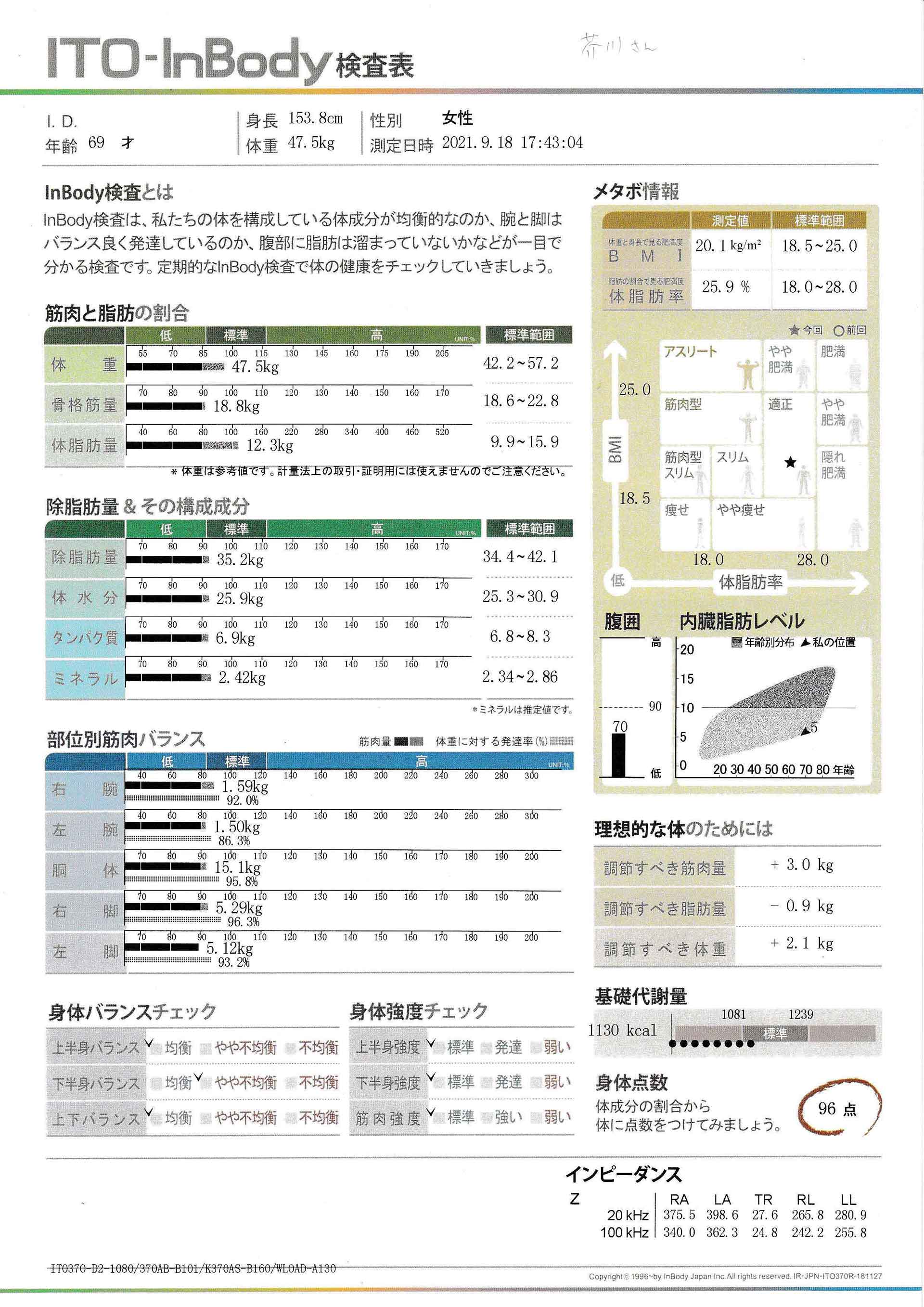 合同会社ラサンテ 松村 様